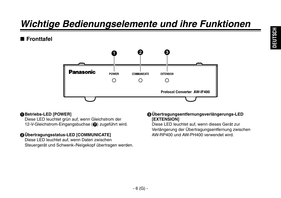 Wichtige bedienungselemente und ihre funktionen | Panasonic AW-IF400 User Manual | Page 21 / 112