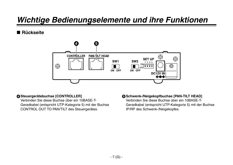 Wichtige bedienungselemente und ihre funktionen | Panasonic AW-IF400 User Manual | Page 22 / 112