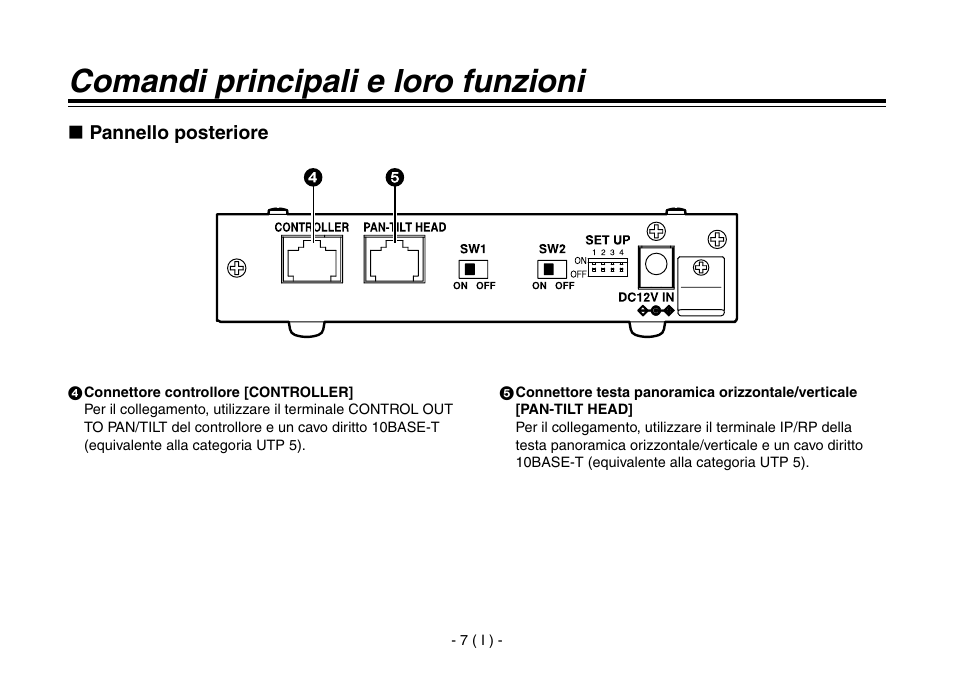 Comandi principali e loro funzioni | Panasonic AW-IF400 User Manual | Page 50 / 112