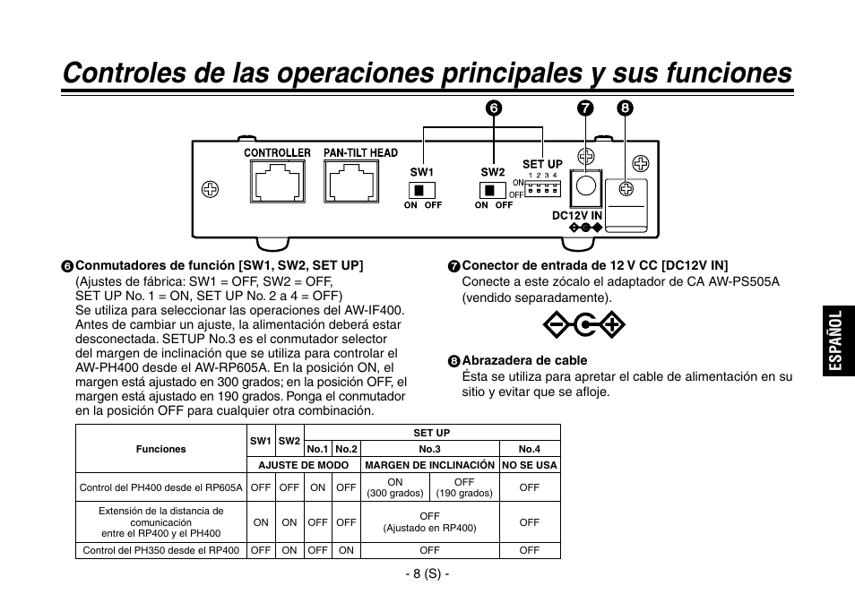 Esp añ o l | Panasonic AW-IF400 User Manual | Page 65 / 112