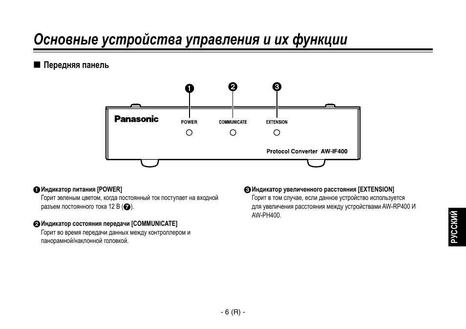Основные устройства управления и их функции | Panasonic AW-IF400 User Manual | Page 77 / 112