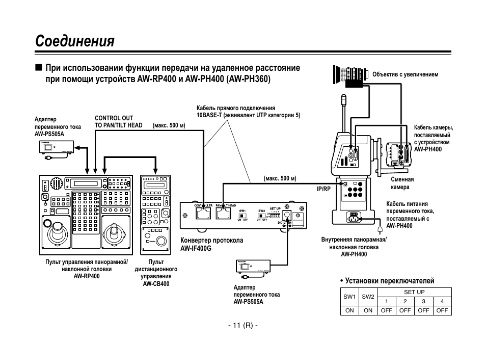 Соединения | Panasonic AW-IF400 User Manual | Page 82 / 112