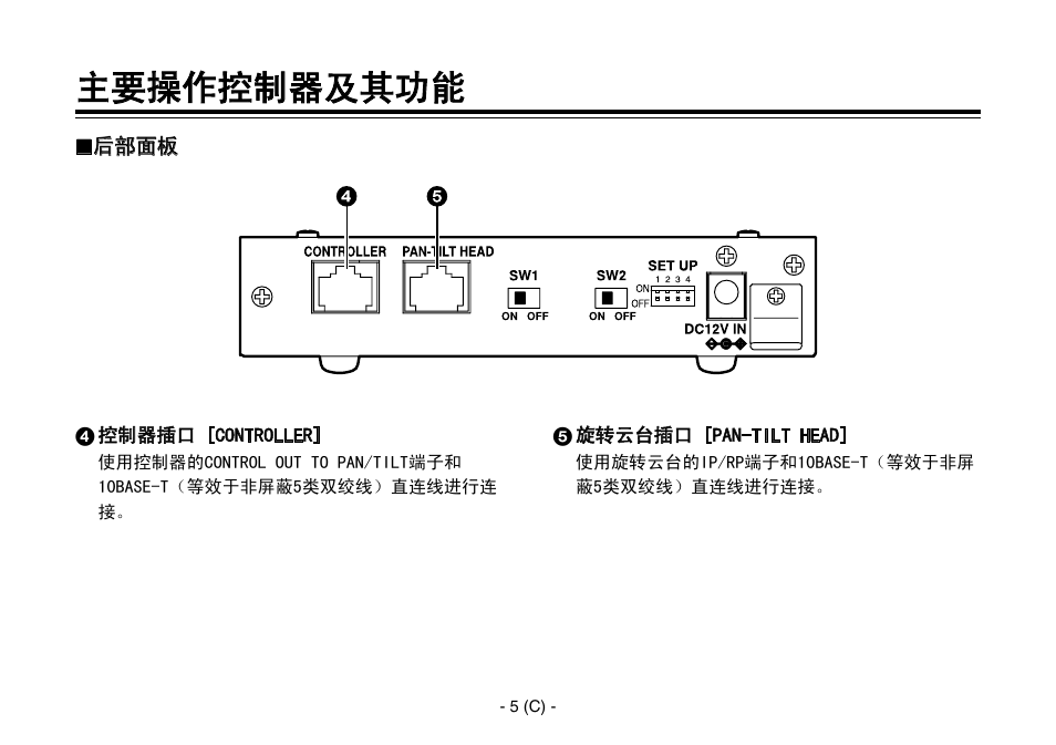 主要操作控制器及其功能 | Panasonic AW-IF400 User Manual | Page 90 / 112