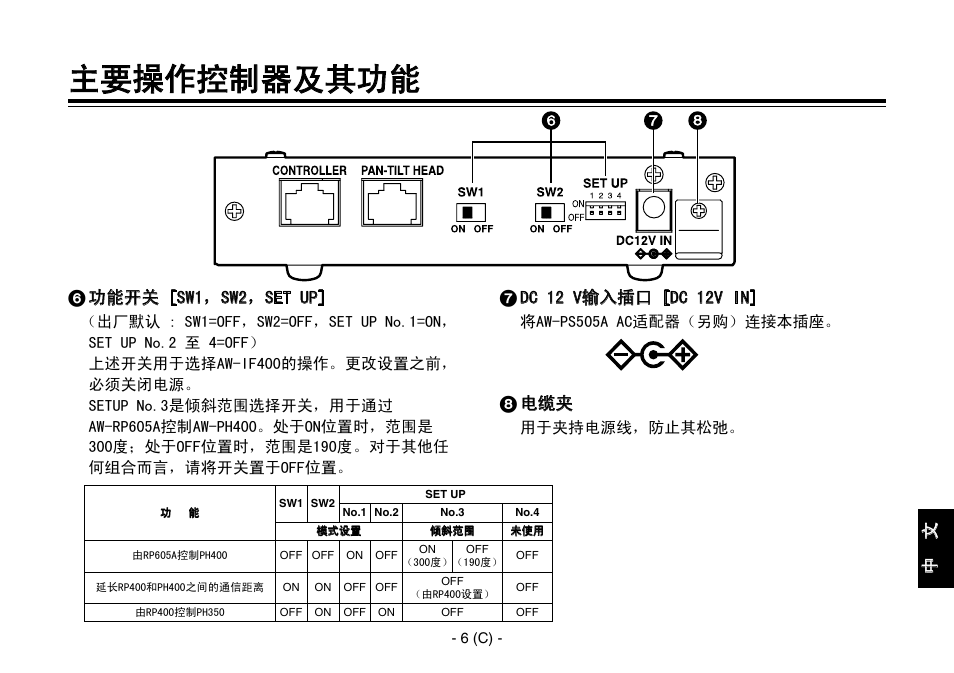 主要操作控制器及其功能, 中文  功能开关 [sw1，sw2，set up, Dc 12 v输入插口 [dc 12v in | Panasonic AW-IF400 User Manual | Page 91 / 112