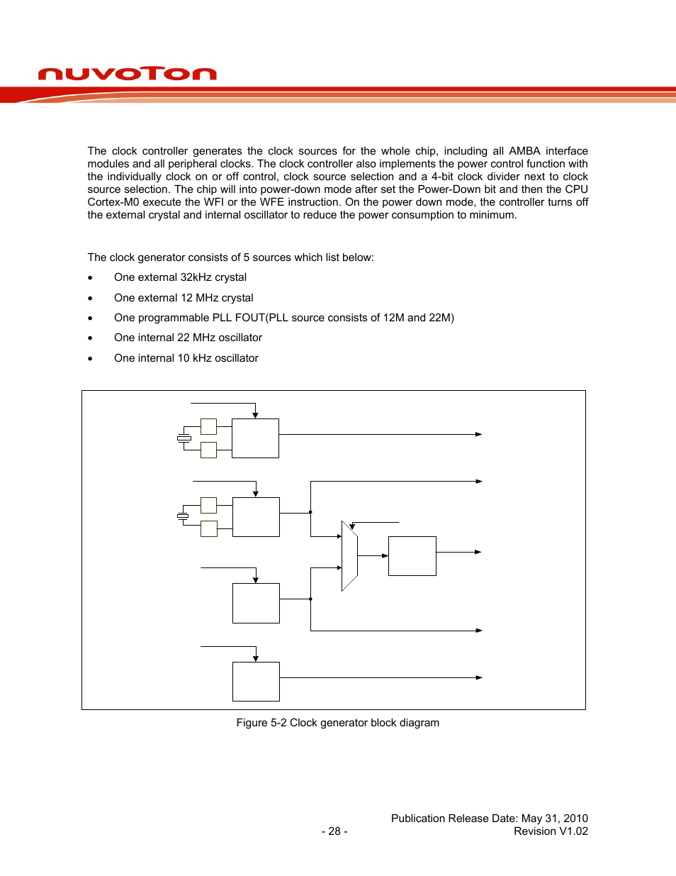 3 clock controller, 1 clock generator, Clock controller | Clock generator, Nuc100 series data sheet | Rainbow Electronics NUC100 User Manual | Page 28 / 67