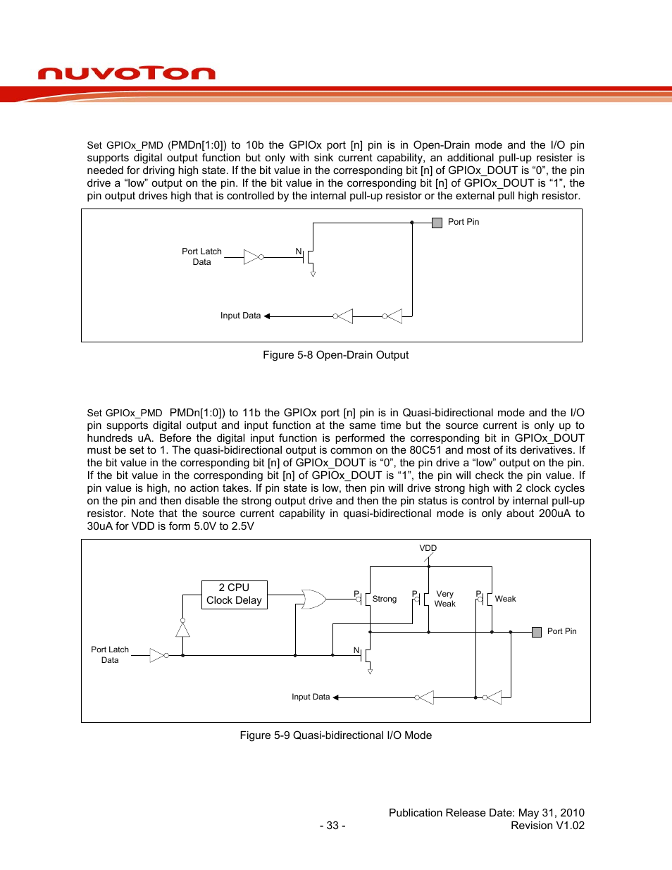 3 open-drain mode explanation, 4 quasi-bidirectional mode explanation, Nuc100 series data sheet | Rainbow Electronics NUC100 User Manual | Page 33 / 67