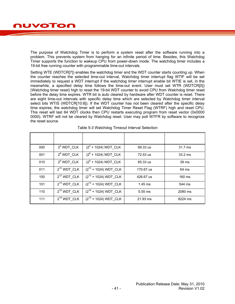 10 watchdog timer, Watchdog timer, Nuc100 series data sheet | Rainbow Electronics NUC100 User Manual | Page 41 / 67