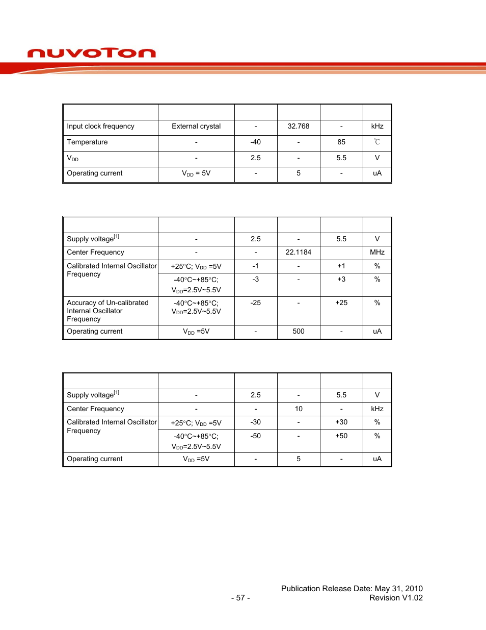 2 external 32khz xtal oscillator, 3 internal 22.1184mhz oscillator, 4 internal 10khz oscillator | External 32khz xtal oscillator, Internal 22.1184mhz oscillator, Internal 10khz oscillator, Nuc100 series data sheet | Rainbow Electronics NUC100 User Manual | Page 57 / 67