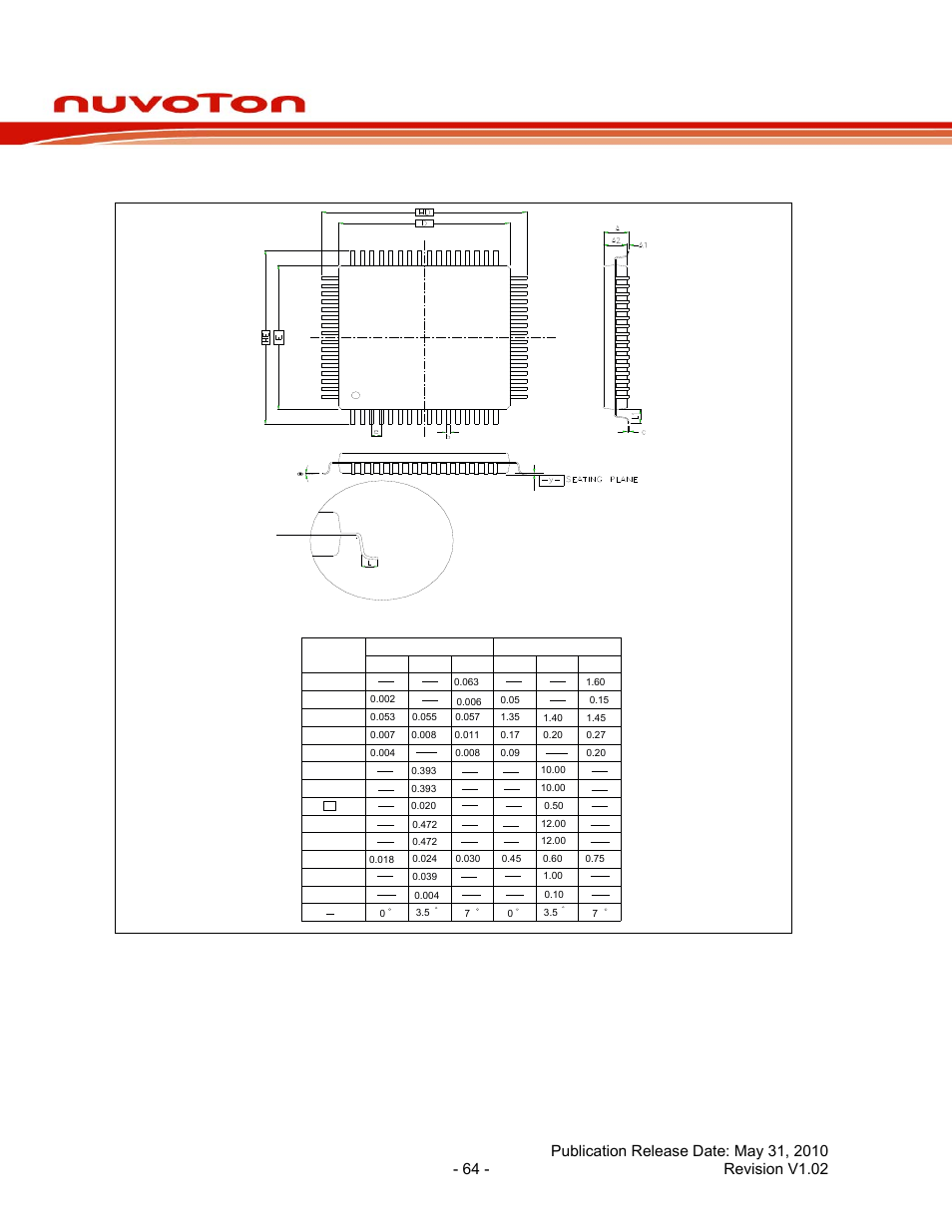 2 64l lqfp (10x10x1.4mm footprint 2.0 mm ), 64l lqfp (10x10x1.4mm footprint 2.0 mm ), Nuc100 series data sheet | Ly 0 a a l | Rainbow Electronics NUC100 User Manual | Page 64 / 67