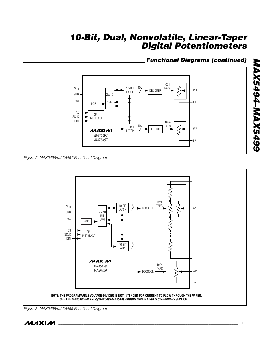 Functional diagrams (continued) | Rainbow Electronics MAX5499 User Manual | Page 11 / 20
