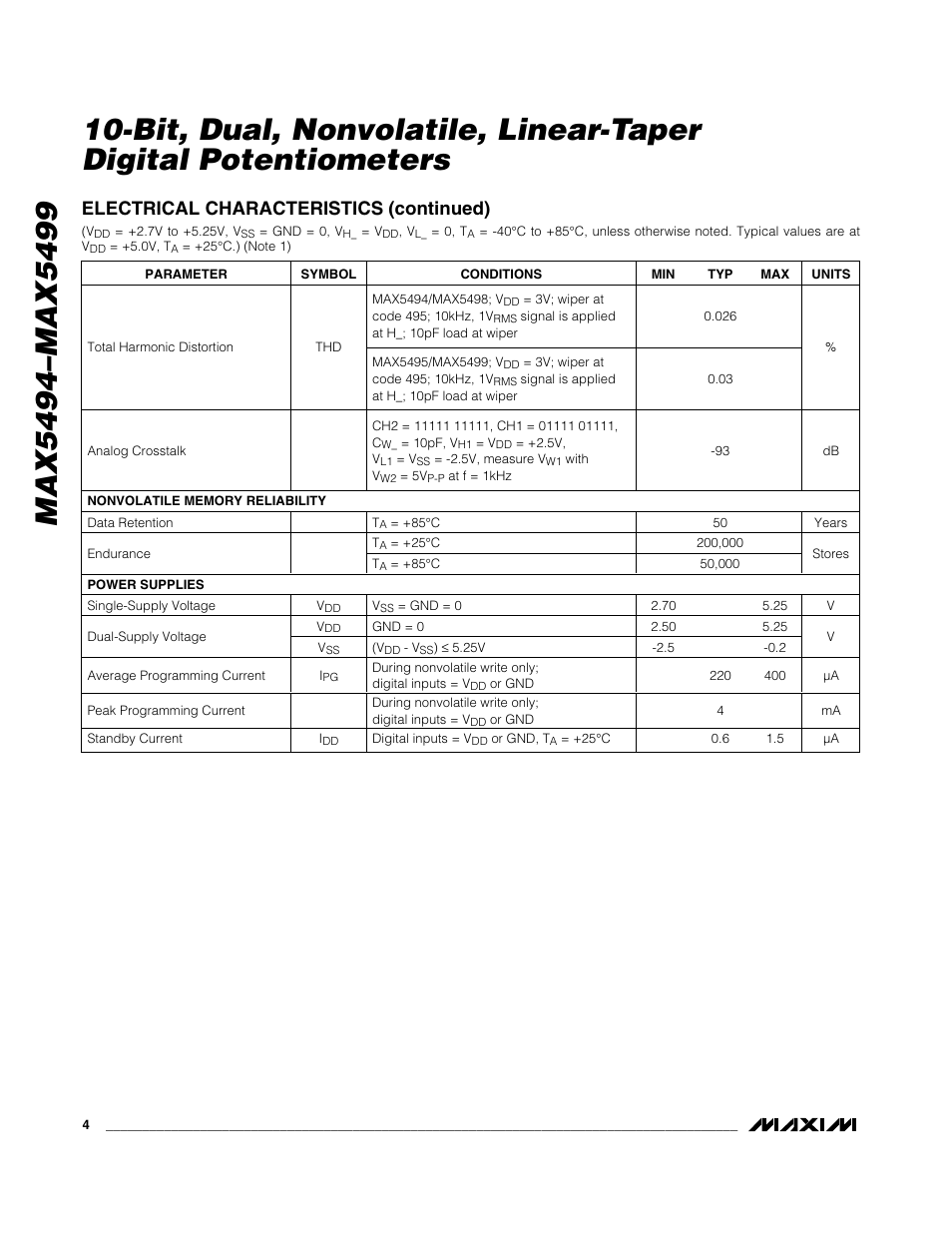 Electrical characteristics (continued) | Rainbow Electronics MAX5499 User Manual | Page 4 / 20
