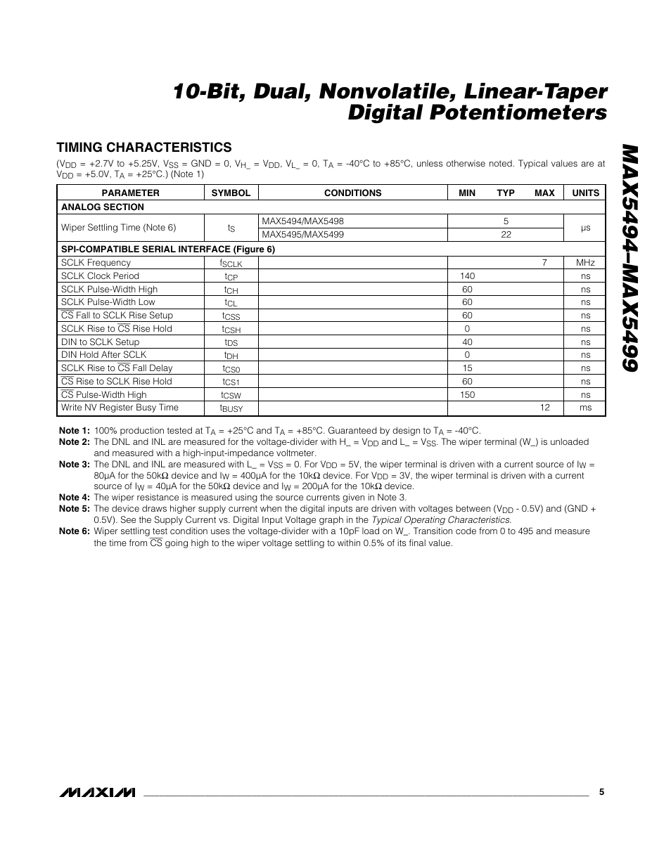 Timing characteristics | Rainbow Electronics MAX5499 User Manual | Page 5 / 20
