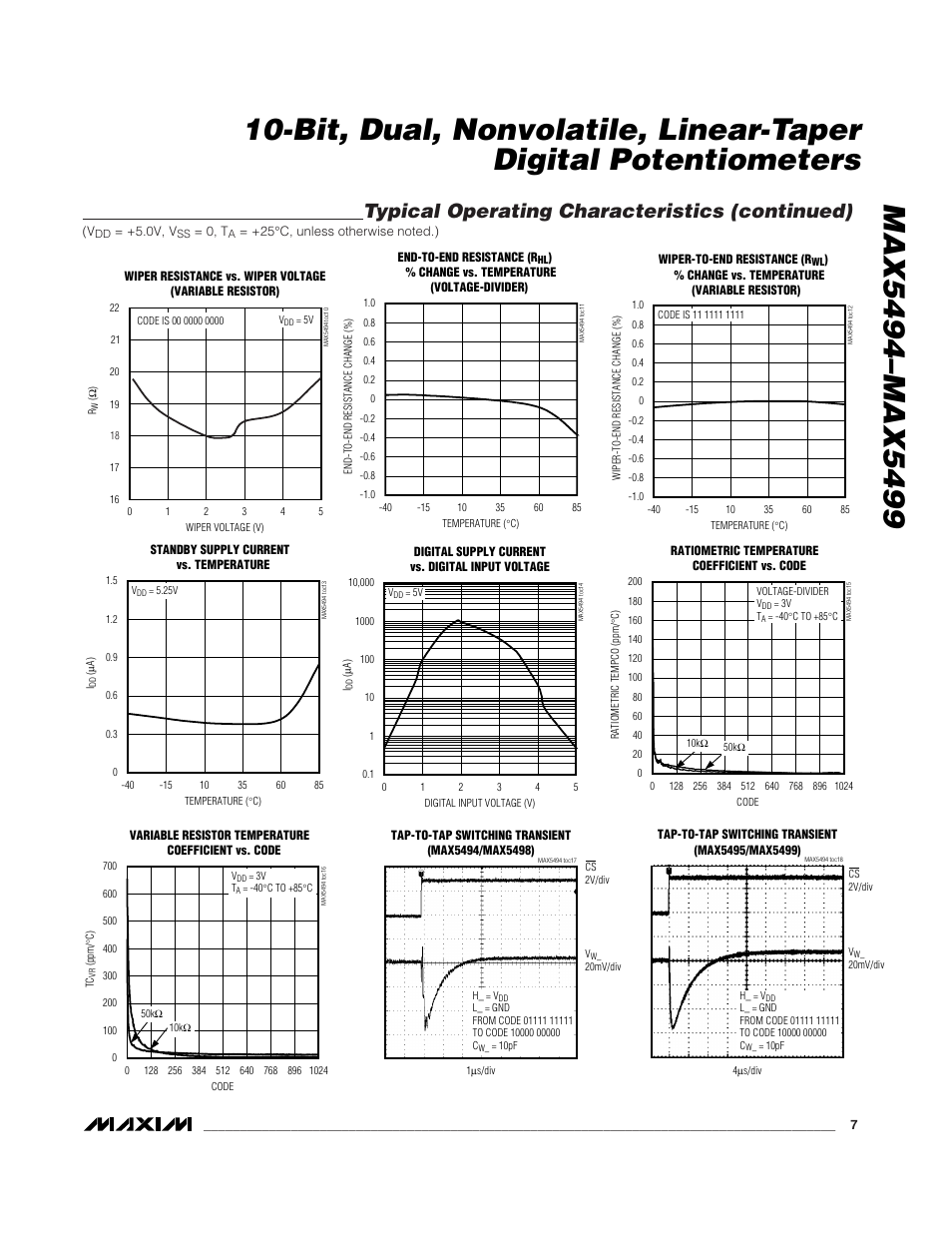 Typical operating characteristics (continued) | Rainbow Electronics MAX5499 User Manual | Page 7 / 20