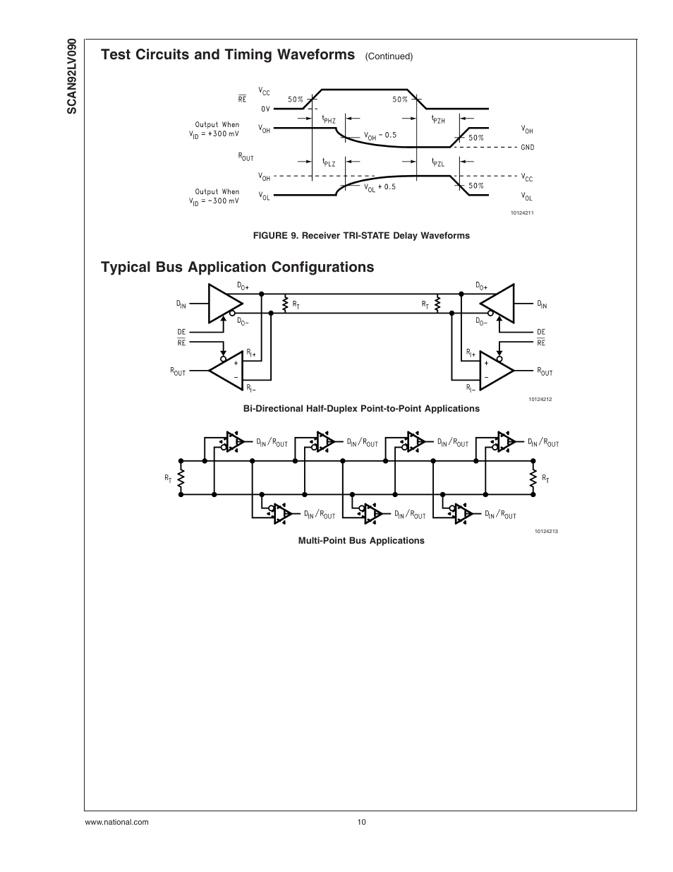 Figure 9. receiver tri-state delay waveforms, Typical bus application configurations, Figure 9 | Test circuits and timing waveforms | Rainbow Electronics SCAN92LV090 User Manual | Page 10 / 13