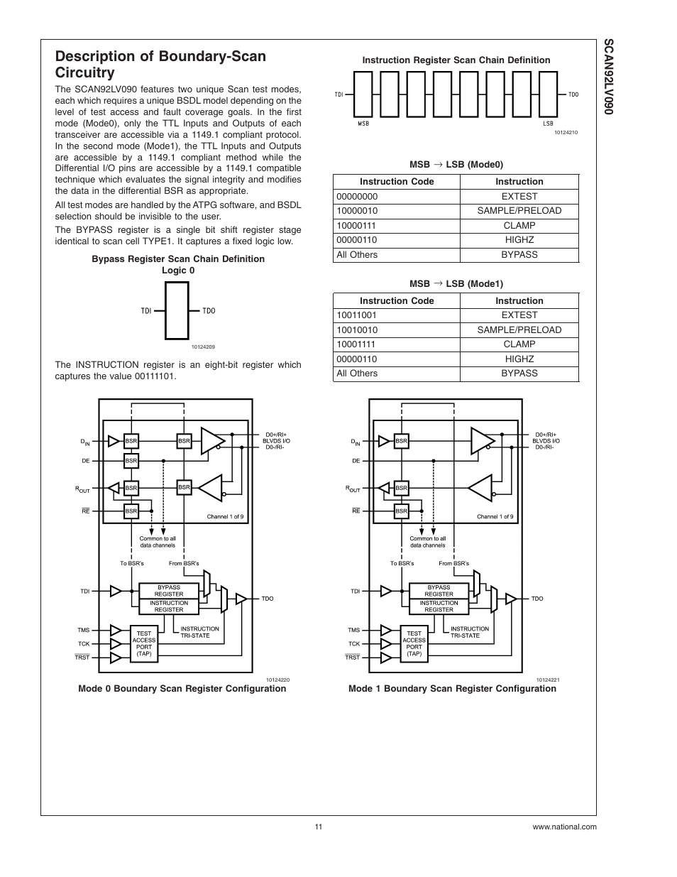 Description of boundary-scan circuitry, Msb lsb (mode0), Msb lsb (mode1) | Rainbow Electronics SCAN92LV090 User Manual | Page 11 / 13