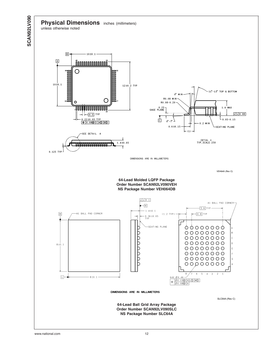 Physical dimensions | Rainbow Electronics SCAN92LV090 User Manual | Page 12 / 13