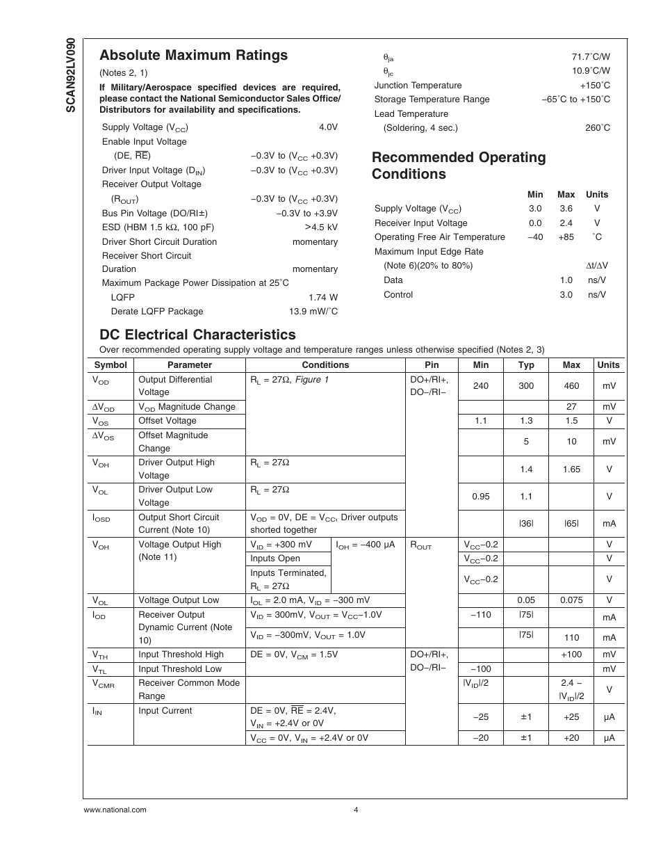 Absolute maximum ratings, Recommended operating conditions, Dc electrical characteristics | Rainbow Electronics SCAN92LV090 User Manual | Page 4 / 13