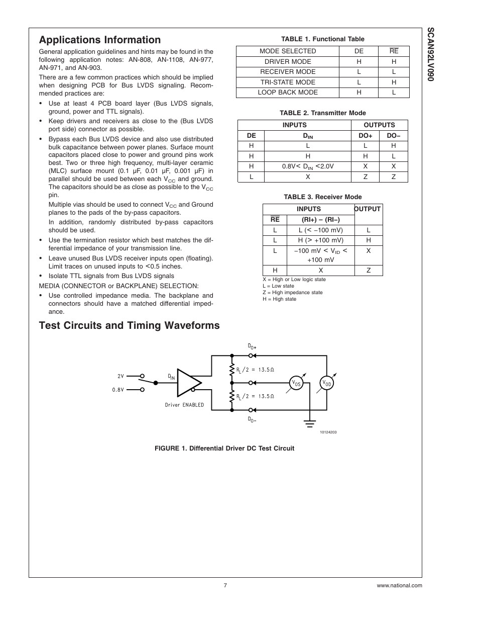 Applications information, Table 1. functional table, Table 2. transmitter mode | Table 3. receiver mode, Test circuits and timing waveforms, Figure 1. differential driver dc test circuit, Figure 1 | Rainbow Electronics SCAN92LV090 User Manual | Page 7 / 13