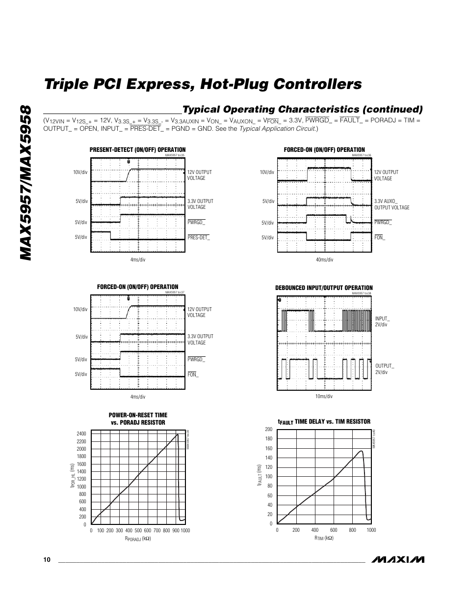 Typical operating characteristics (continued) | Rainbow Electronics MAX5958 User Manual | Page 10 / 25