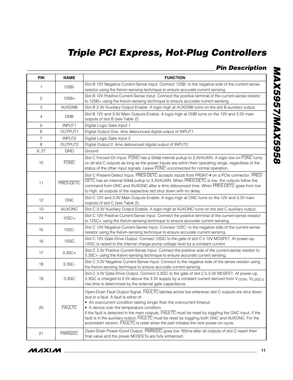 Pin description | Rainbow Electronics MAX5958 User Manual | Page 11 / 25