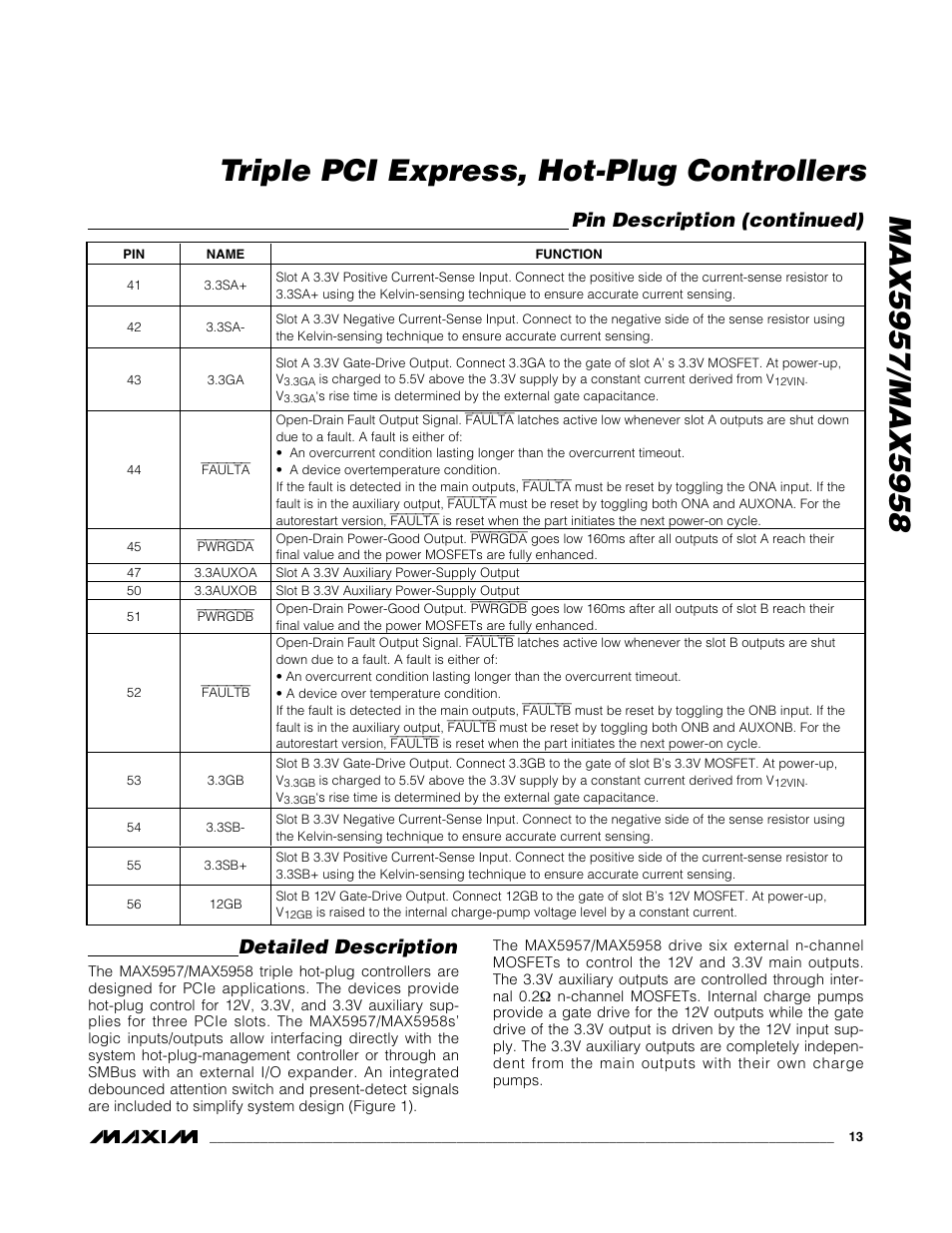 Pin description (continued), Detailed description | Rainbow Electronics MAX5958 User Manual | Page 13 / 25