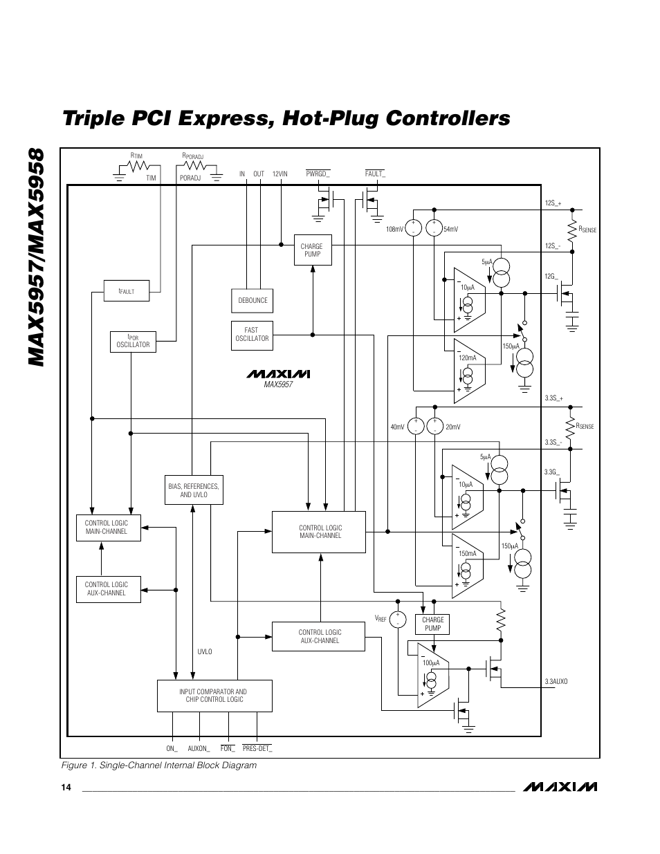 Rainbow Electronics MAX5958 User Manual | Page 14 / 25