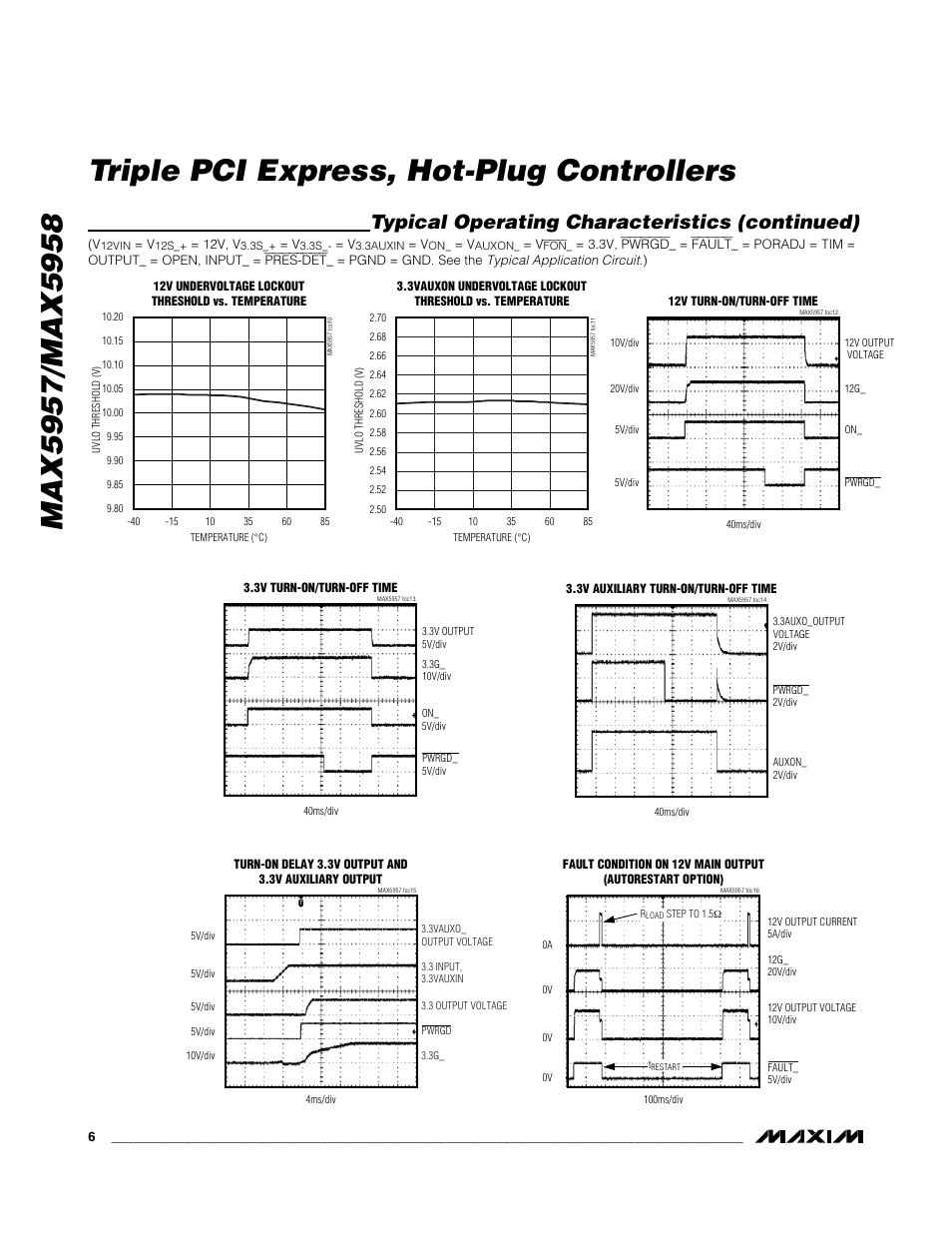 Typical operating characteristics (continued) | Rainbow Electronics MAX5958 User Manual | Page 6 / 25