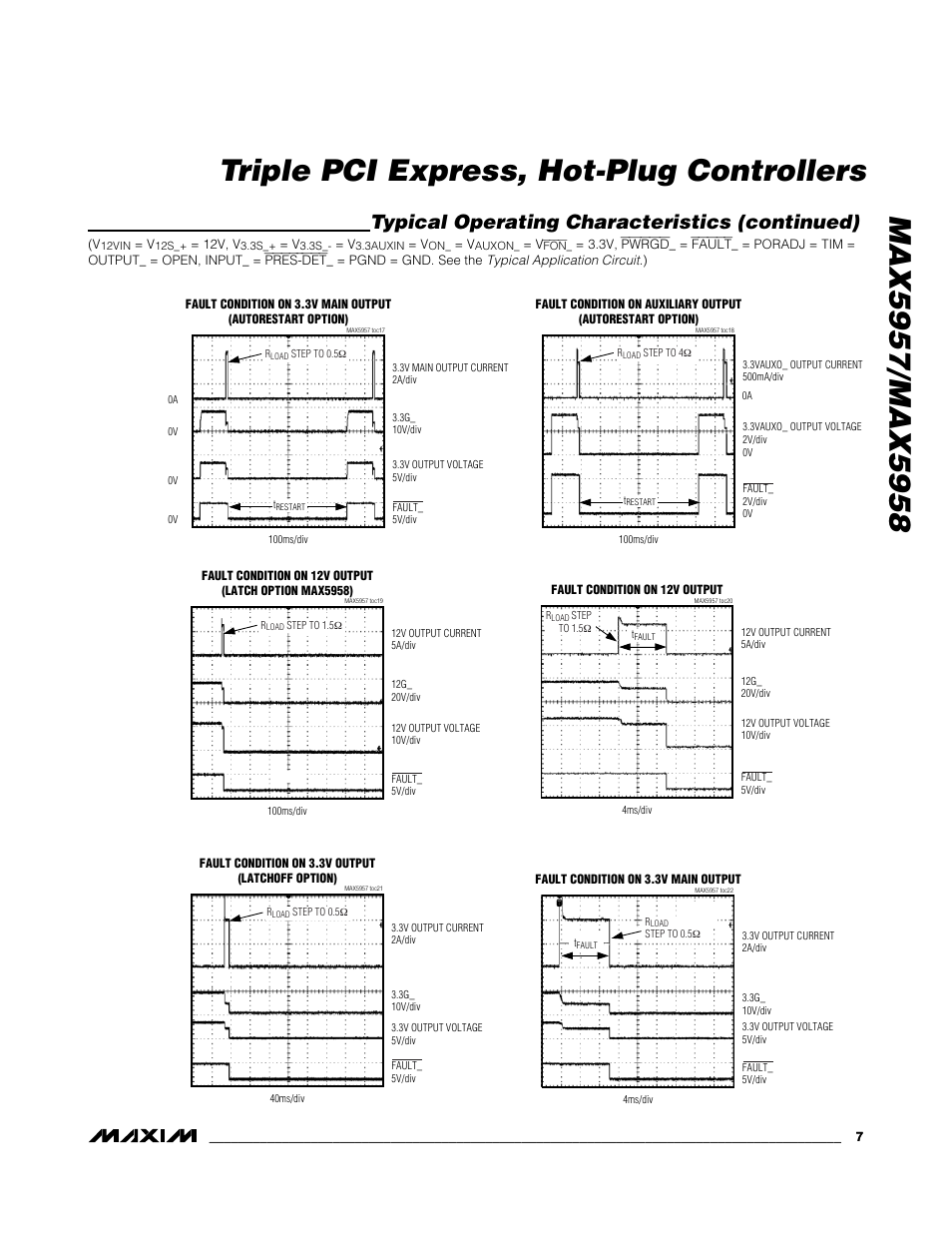 Typical operating characteristics (continued) | Rainbow Electronics MAX5958 User Manual | Page 7 / 25