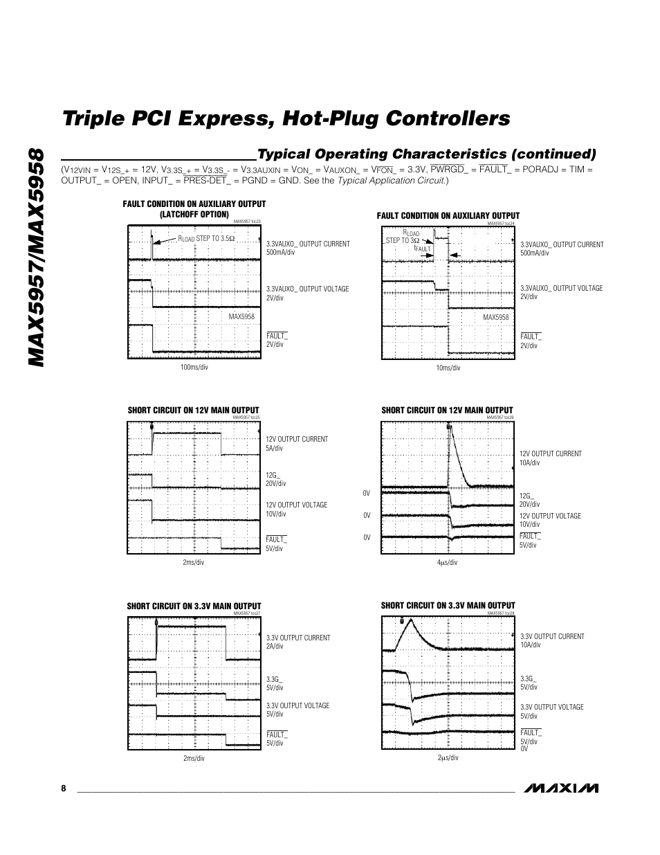 Typical operating characteristics (continued) | Rainbow Electronics MAX5958 User Manual | Page 8 / 25