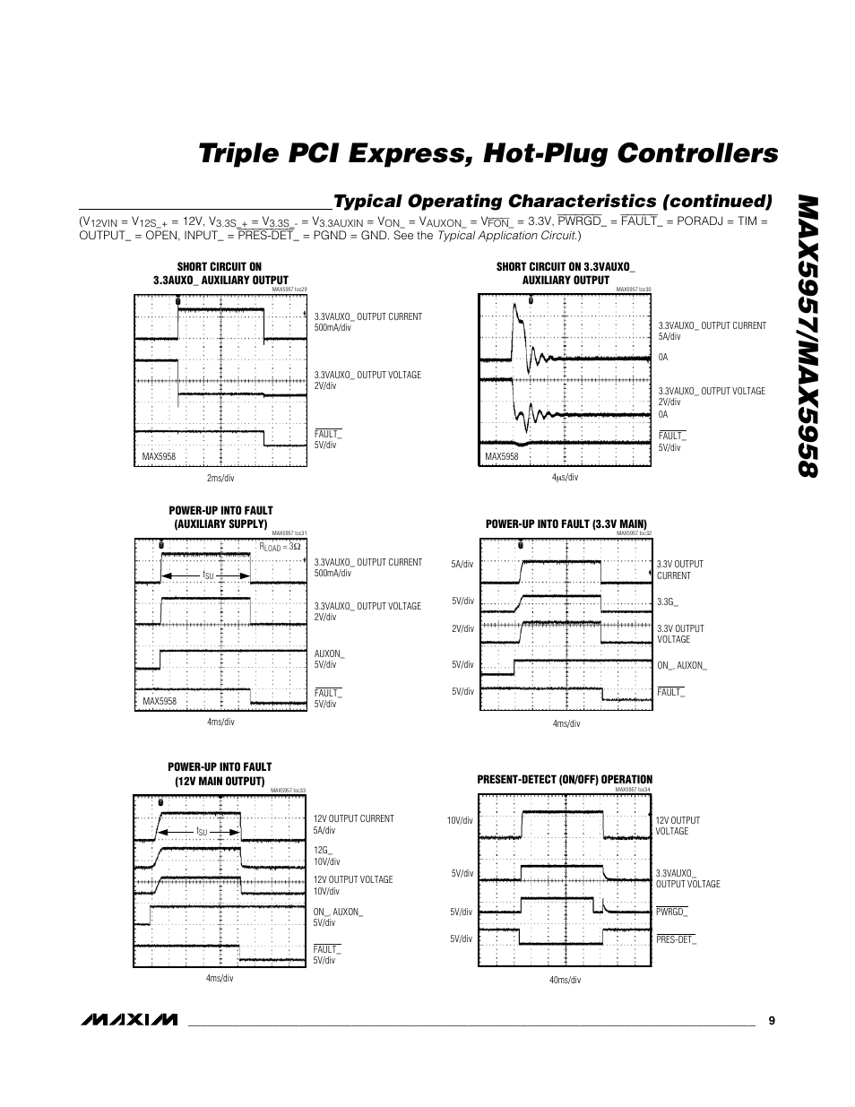 Typical operating characteristics (continued) | Rainbow Electronics MAX5958 User Manual | Page 9 / 25