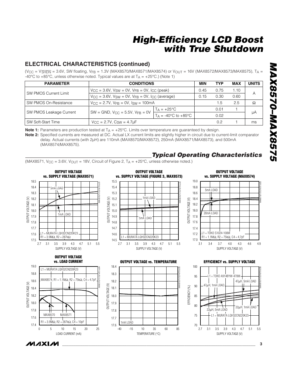 Typical operating characteristics, Electrical characteristics (continued) | Rainbow Electronics MAX8575 User Manual | Page 3 / 10