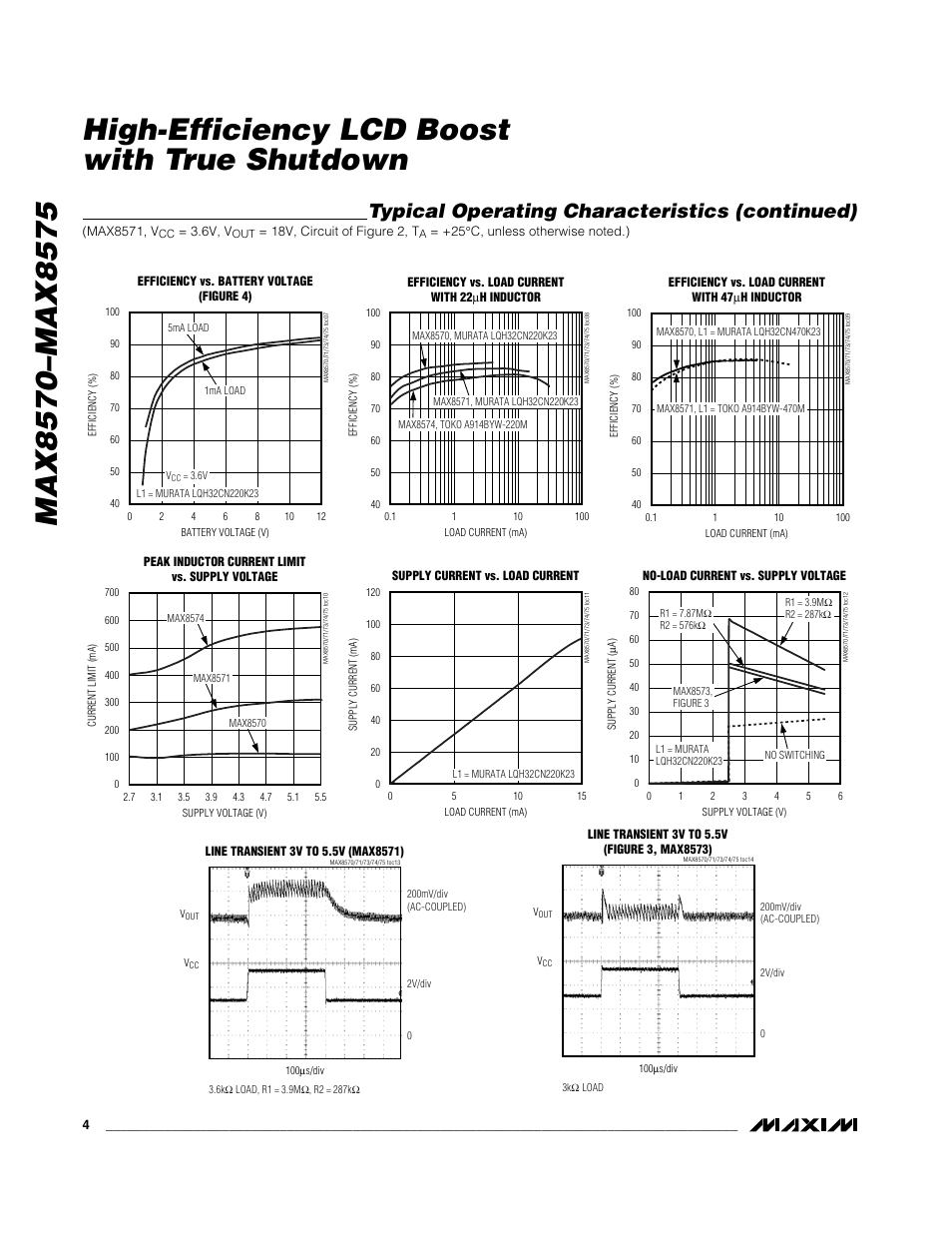 Typical operating characteristics (continued) | Rainbow Electronics MAX8575 User Manual | Page 4 / 10