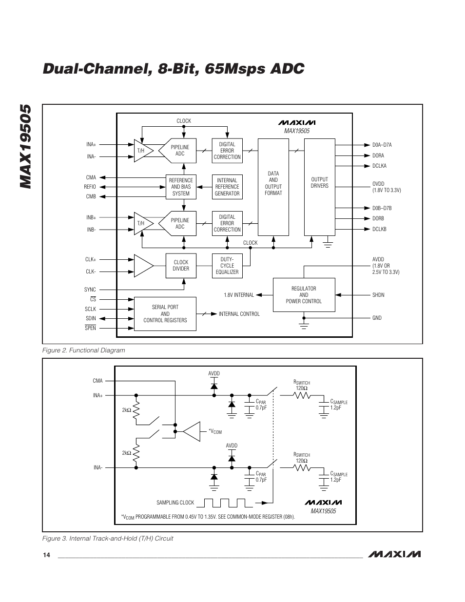 Rainbow Electronics MAX19505 User Manual | Page 14 / 34