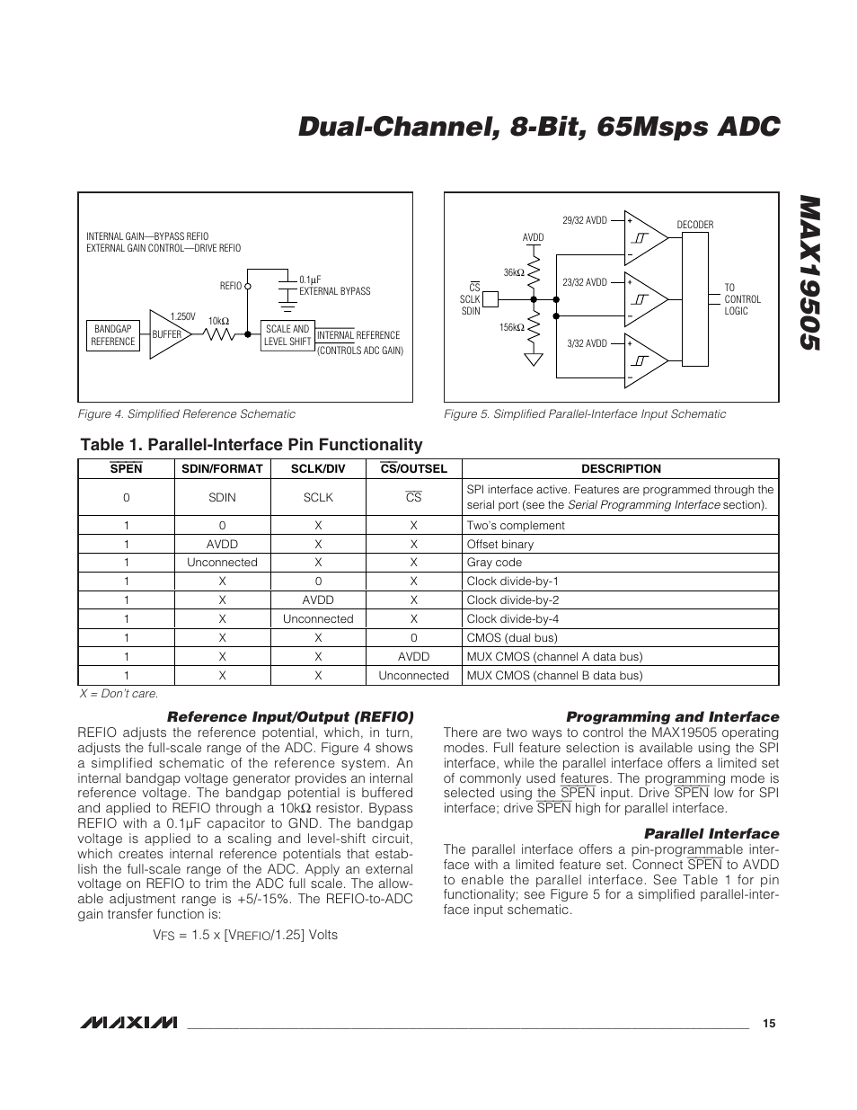 Table 1. parallel-interface pin functionality | Rainbow Electronics MAX19505 User Manual | Page 15 / 34