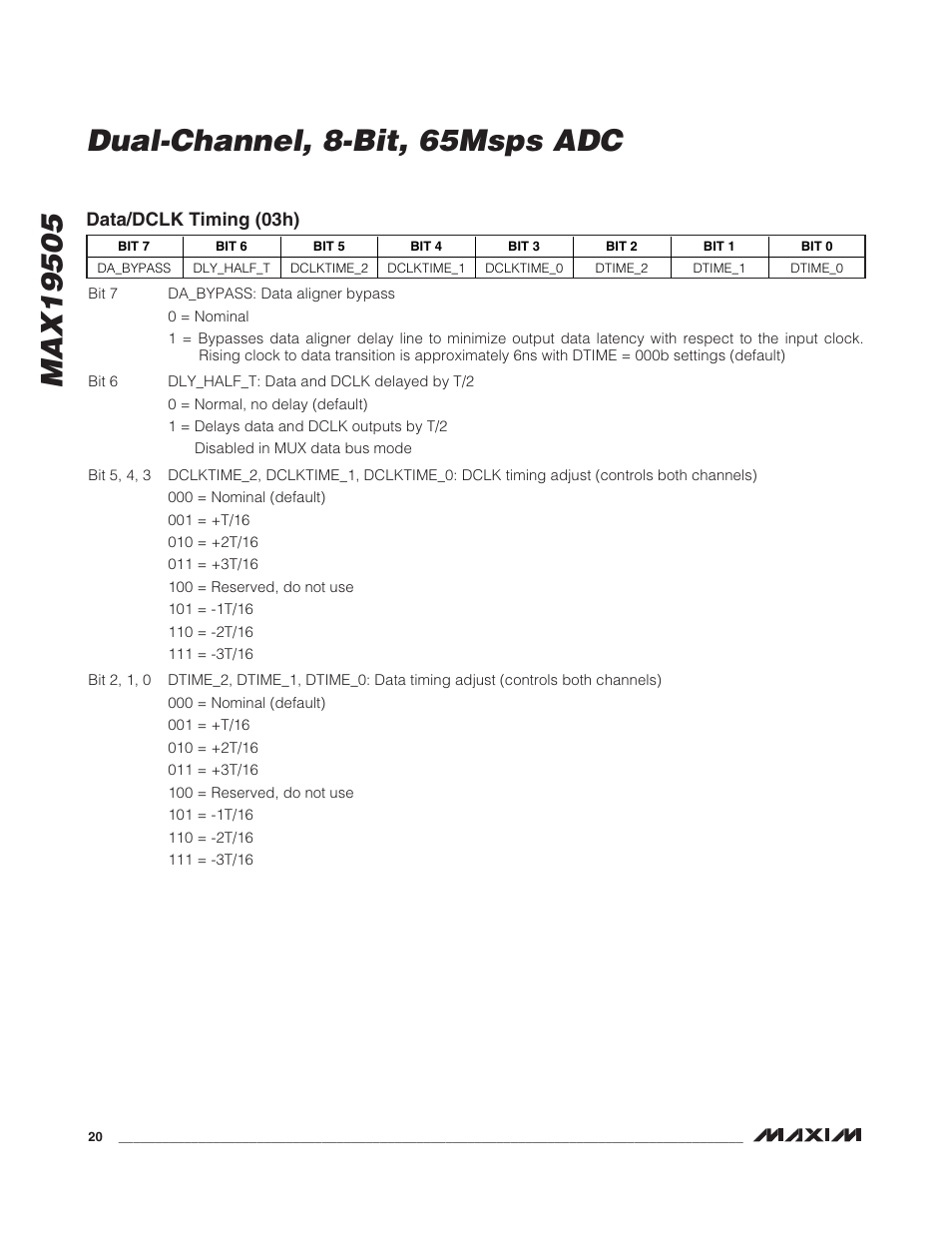 Data/dclk timing (03h) | Rainbow Electronics MAX19505 User Manual | Page 20 / 34