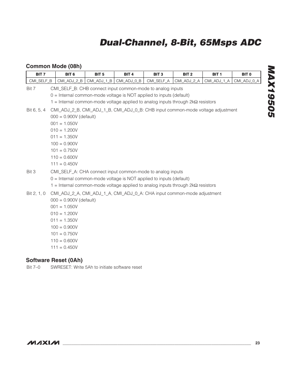 Common mode (08h) software reset (0ah) | Rainbow Electronics MAX19505 User Manual | Page 23 / 34