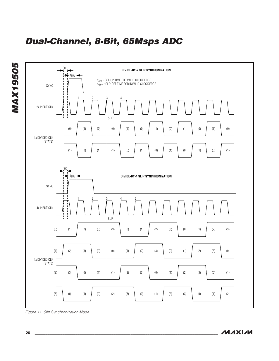 Rainbow Electronics MAX19505 User Manual | Page 26 / 34