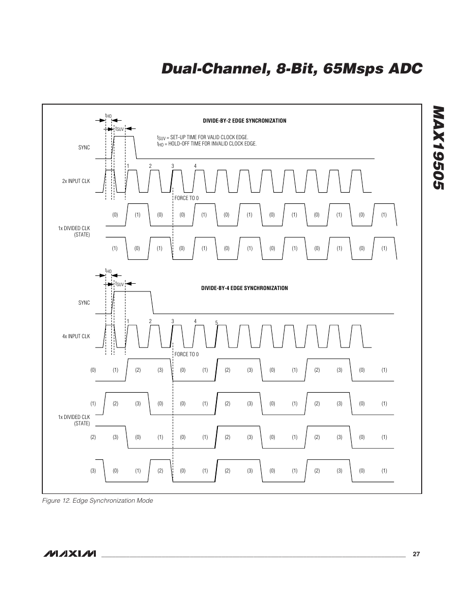 Rainbow Electronics MAX19505 User Manual | Page 27 / 34