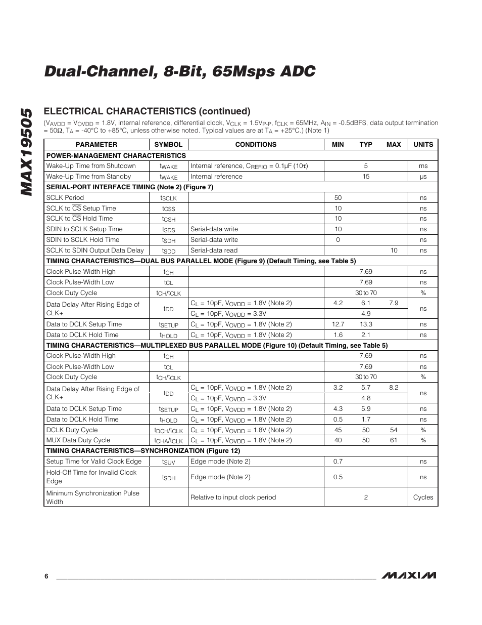 Electrical characteristics (continued) | Rainbow Electronics MAX19505 User Manual | Page 6 / 34