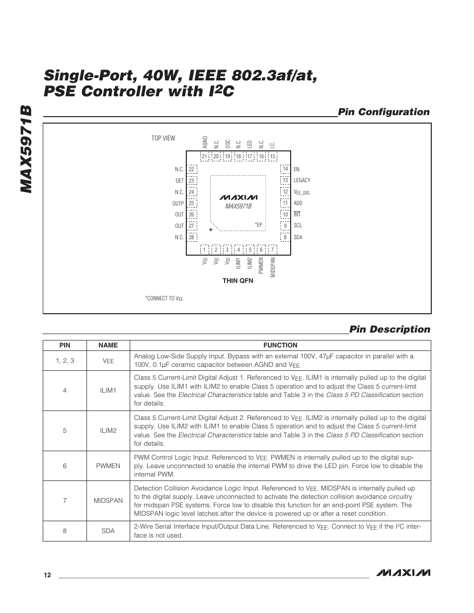 Pin description pin configuration | Rainbow Electronics MAX5971B User Manual | Page 12 / 46