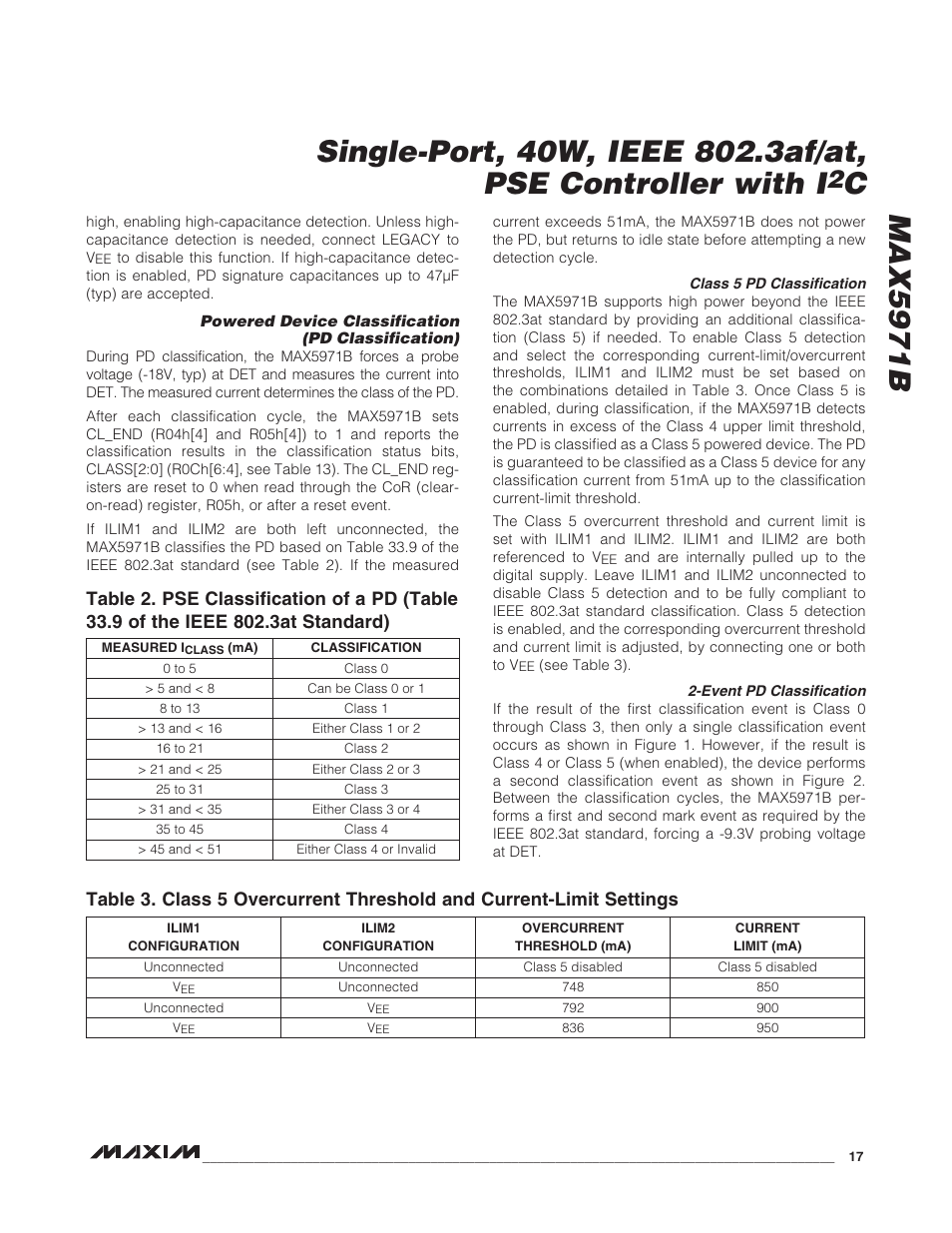 Rainbow Electronics MAX5971B User Manual | Page 17 / 46