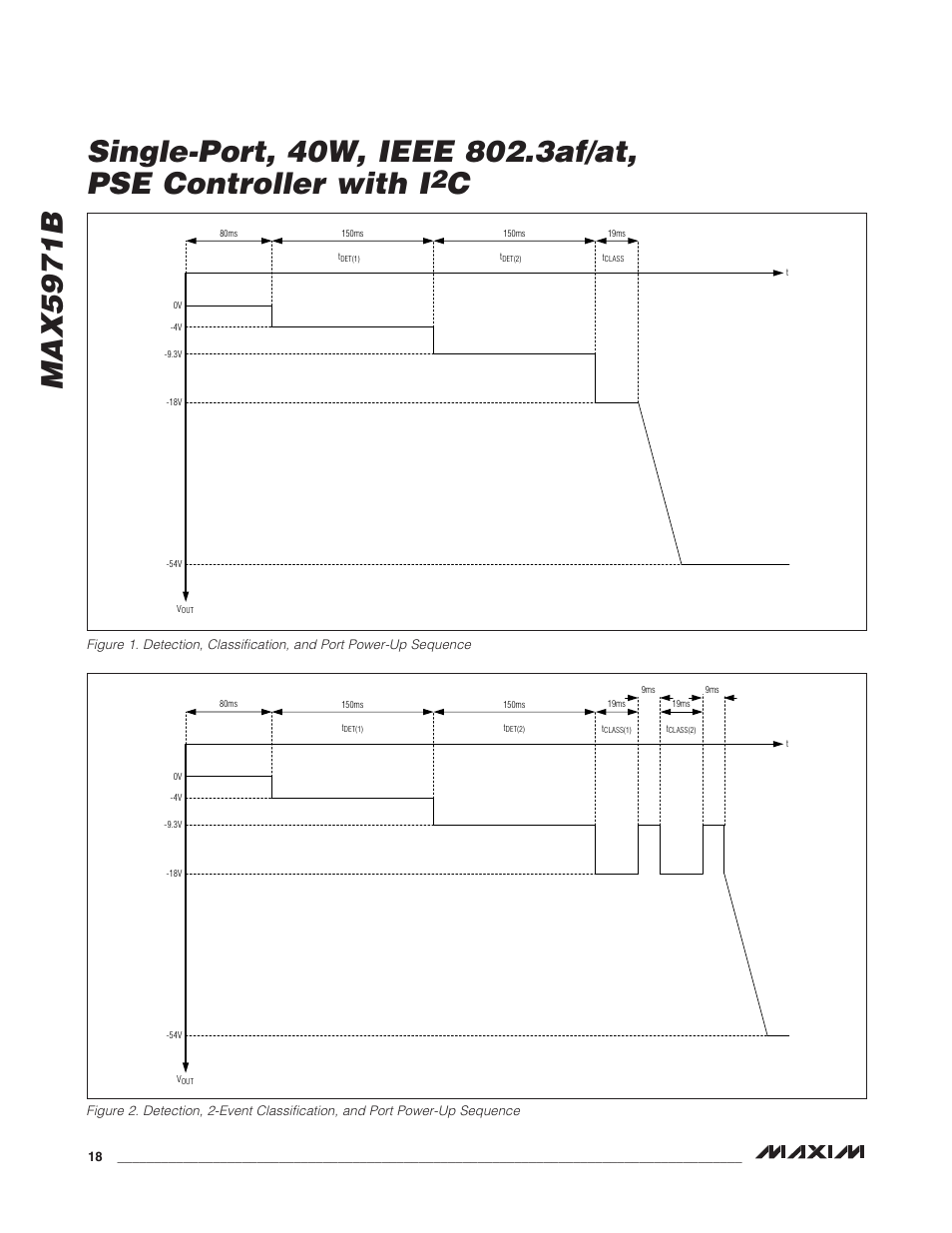 Rainbow Electronics MAX5971B User Manual | Page 18 / 46