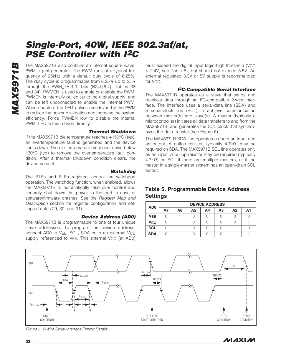 Table 5. programmable device address settings | Rainbow Electronics MAX5971B User Manual | Page 22 / 46