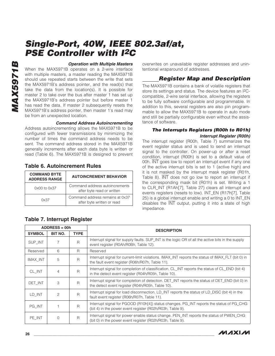 Register map and description | Rainbow Electronics MAX5971B User Manual | Page 26 / 46