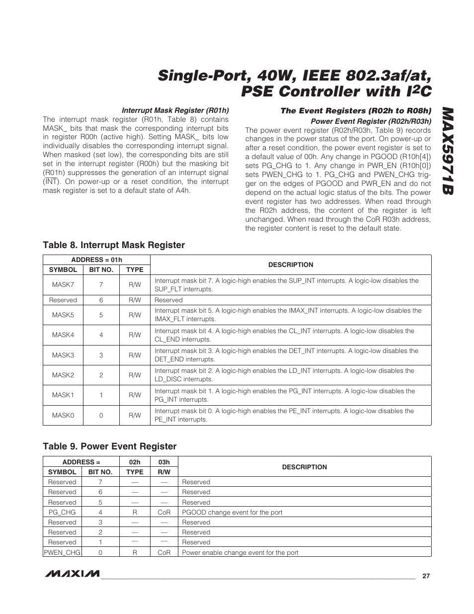 Rainbow Electronics MAX5971B User Manual | Page 27 / 46