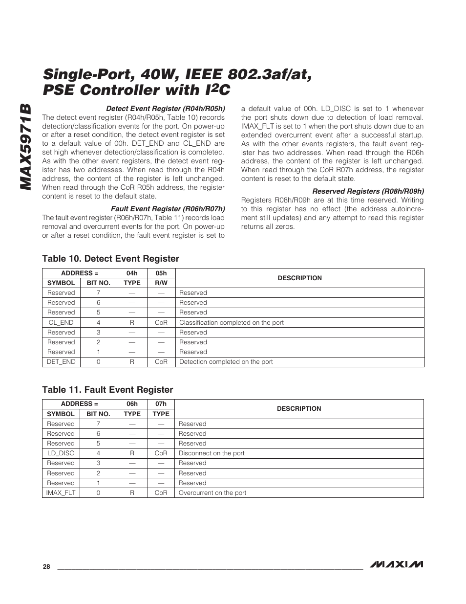 Rainbow Electronics MAX5971B User Manual | Page 28 / 46