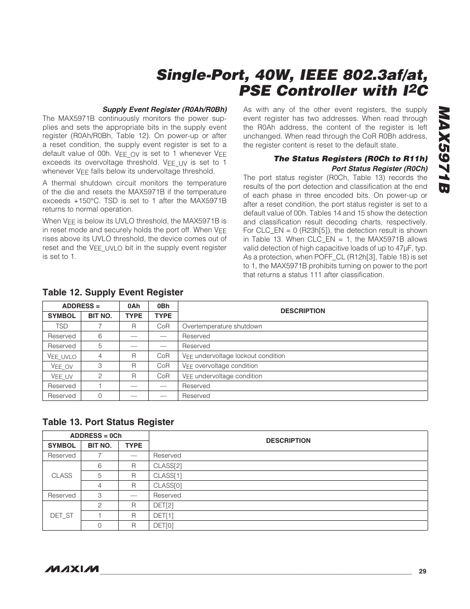 Rainbow Electronics MAX5971B User Manual | Page 29 / 46