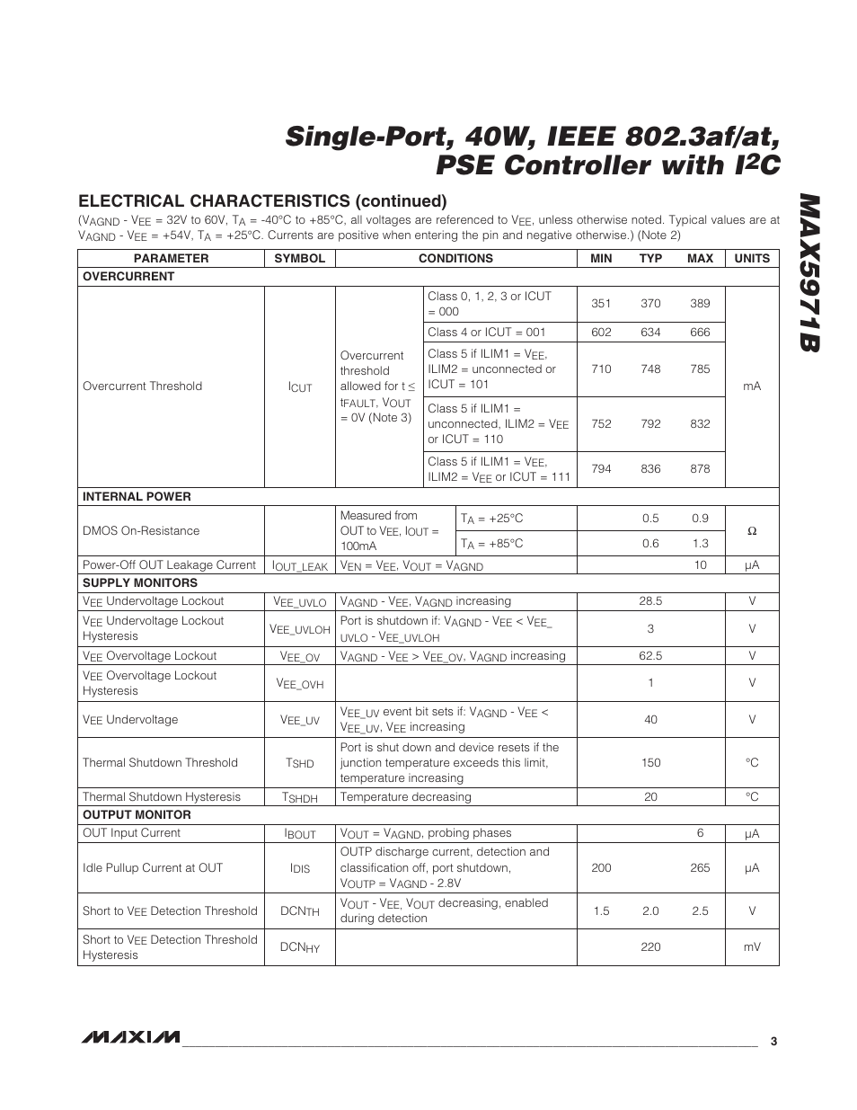 Electrical characteristics (continued) | Rainbow Electronics MAX5971B User Manual | Page 3 / 46