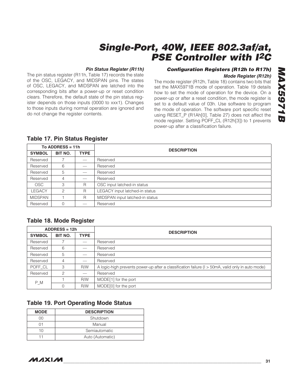 Rainbow Electronics MAX5971B User Manual | Page 31 / 46