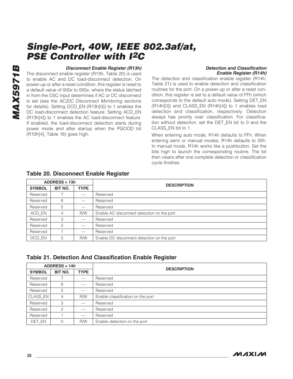 Rainbow Electronics MAX5971B User Manual | Page 32 / 46